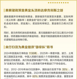 通胀时期黄金配置比例该调整吗？