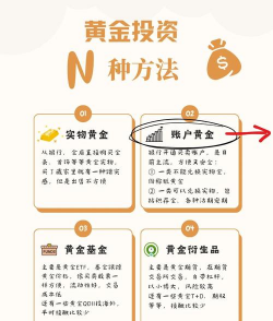 买黄金首饰能作为投资渠道吗？