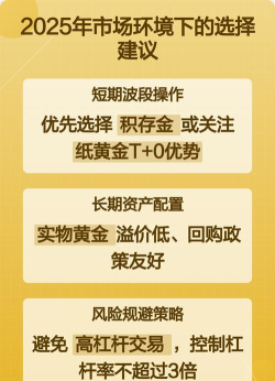 纸黄金和黄金积存哪个流动性更好？