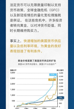为什么投资组合中要加入黄金？