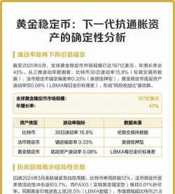 黄金作为抗通胀资产优势在哪？