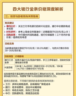黄金投资中手续费该如何计算？