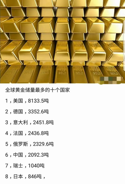 繁荣期黄金应该持有多少？