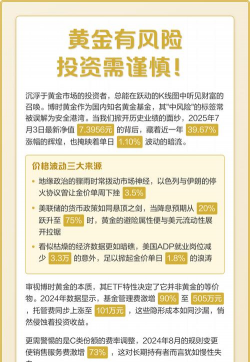 黄金投资风险主要有哪些？