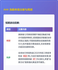 金价和美元走势有什么关联？