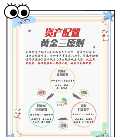 黄金在资产配置中作用是什么？