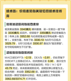 黄金价格与美元指数有什么关系？