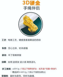 黄金在家庭资产中应占多少比例合适？