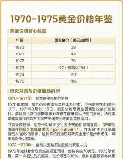 繁荣期适合持有多少比例的黄金？