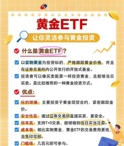金条金币黄金ETF投资该如何选？