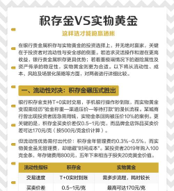 通胀期黄金该配置多少比例才对？