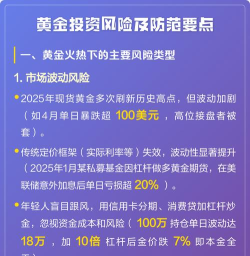 黄金投资如何控制风险更有效？