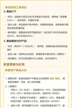 黄金定投适合哪些收入人群？