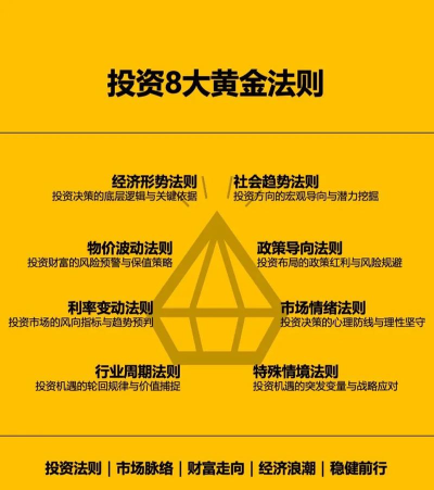 黄金避险属性如何影响投资？