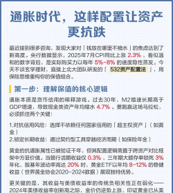通胀期如何配置黄金资产？