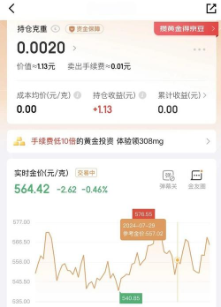 黄金与股票债券相关性如何？
