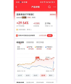黄金投资和储蓄哪个收益更高？