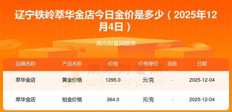 2026年01月12日铁岭黄金最新价格