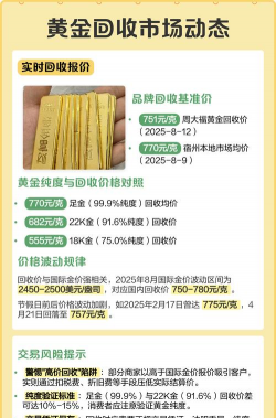 2026年01月12日宿州黄金最新价格