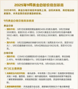 2026年01月12日白银黄金最新价格