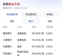 2026年01月12日克孜勒苏黄金最新价格