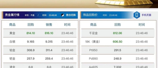 2026年01月13日鞍山黄金最新价格