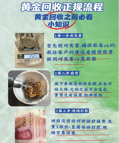 2026年01月13日六安黄金最新价格