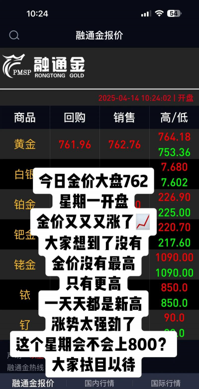 2026年01月13日襄阳黄金最新价格