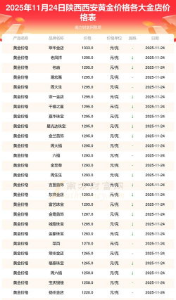 2026年01月13日西安黄金最新价格