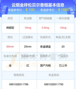 2026年01月14日呼伦贝尔黄金最新价格