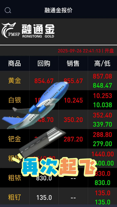 2026年01月14日宿迁黄金最新价格