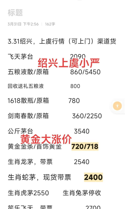 2026年01月14日绍兴黄金最新价格