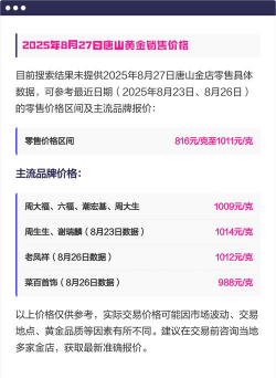2026年01月18日唐山黄金最新价格