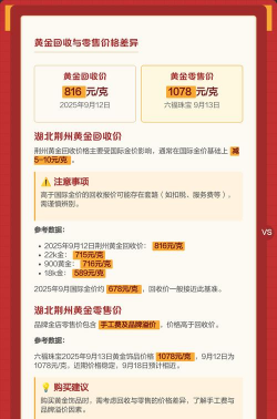 2026年01月18日荆州黄金最新价格