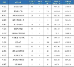 2026年01月18日珠海黄金最新价格