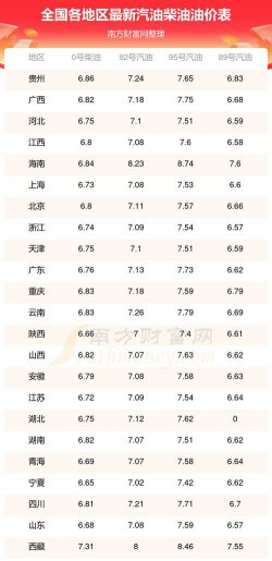 2026年01月18日武威黄金最新价格
