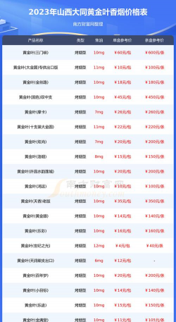 2026年01月21日大同黄金最新价格