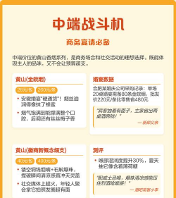 2026年01月21日黄山黄金最新价格