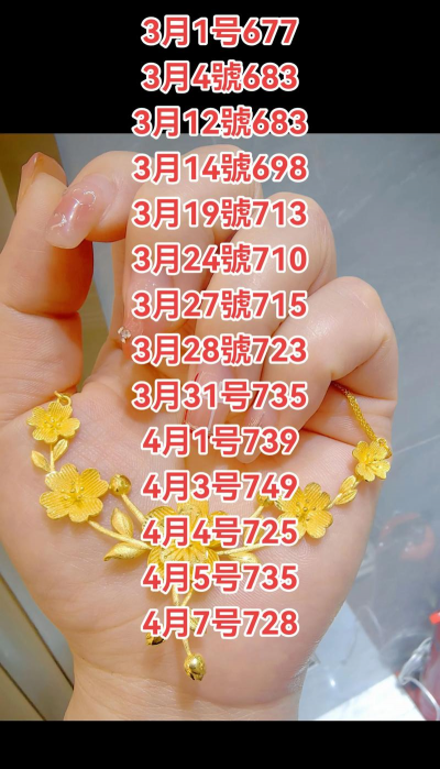 2026年01月21日宁德黄金最新价格