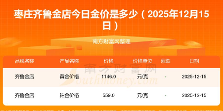 2026年01月21日枣庄黄金最新价格