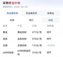 2026年01月22日廊坊黄金最新价格