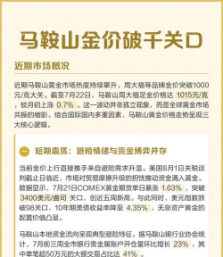 2026年01月22日马鞍山黄金最新价格