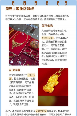 2026年01月22日菏泽黄金最新价格