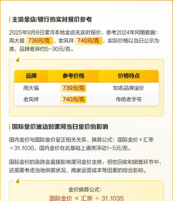 2026年01月22日漯河黄金最新价格