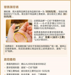 2026年01月22日邵阳黄金最新价格