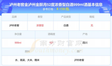 2026年01月22日泸州黄金最新价格