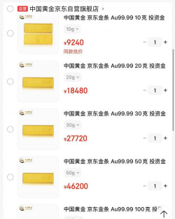 2026年01月22日广元黄金最新价格