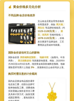 2026年01月22日文山黄金最新价格