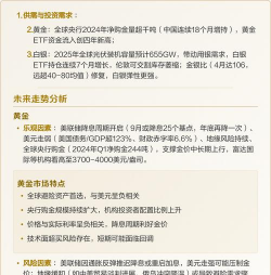 2026年01月22日白银黄金最新价格