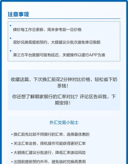 建行美元金(汇)今日最新价格多少（2026年03月28日更新）